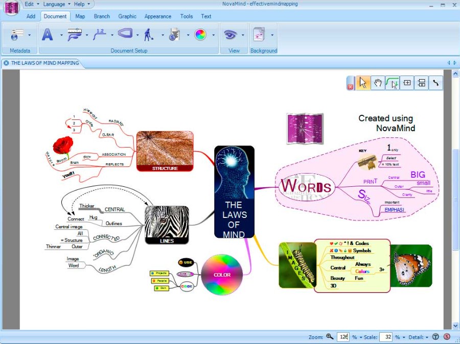 Phần mềm Novamind – Hỗ trợ vẽ sơ đồ tư duy tích hợp công nghệ 4.0 hiện đại