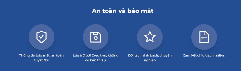 Credit.vn Những Điều Cần Biết Trước Khi Vay 12 credit vn uy tín