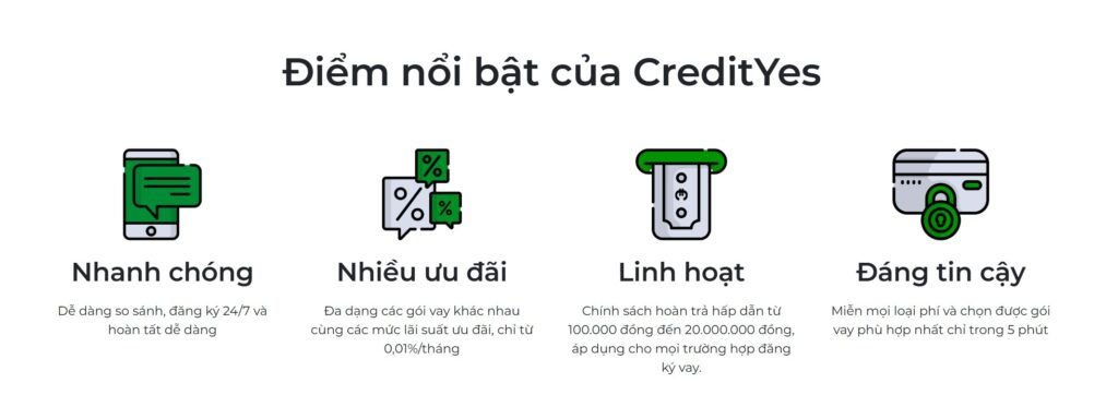 Credityes.vn - Vay tiền online nhanh, kể cả khi nợ xấu 4 diem noi bat cua credit yes